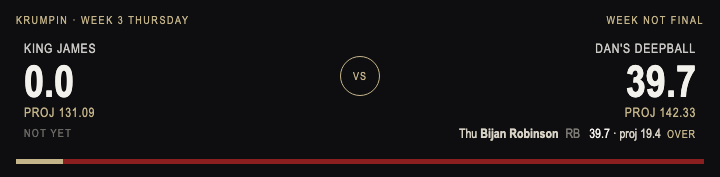 King James 0.0 versus Dan's Deepball 39.7. Week not final.