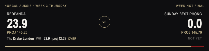RedPanda 23.9 versus Sunday Best Phong 0.0. Week not final.