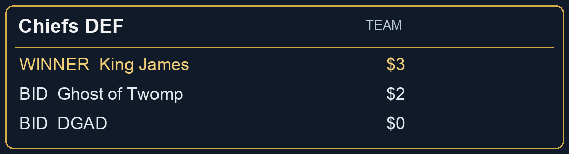 Chiefs DEF FAB offers