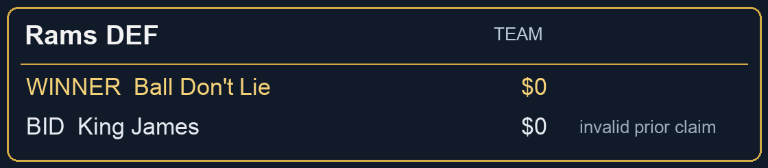 Rams DEF FAB offers