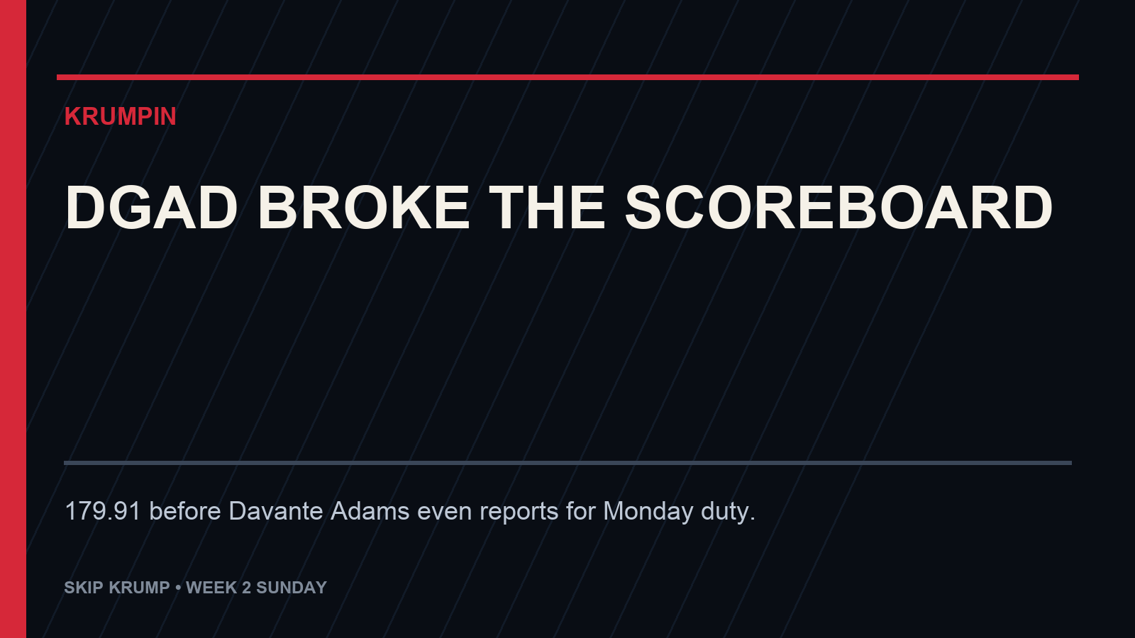 Krumpin Week 2 Sunday feature card: DGAD broke the scoreboard
