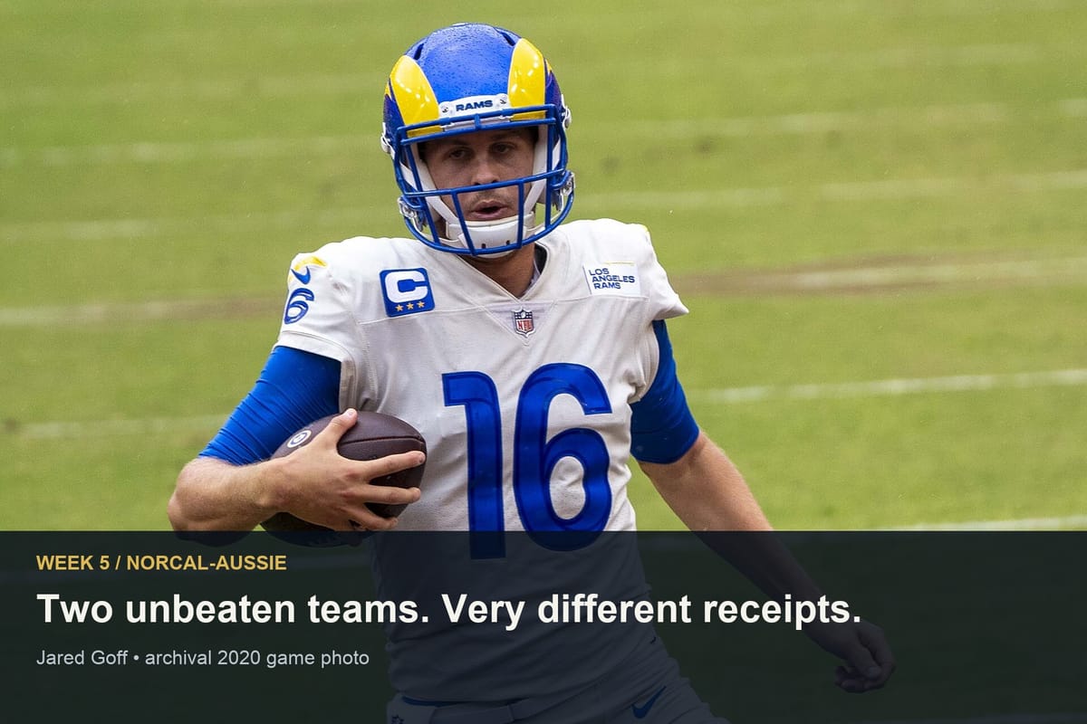 Jared Goff running with the ball for the Rams in 2020