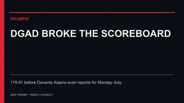 Krumpin Week 2 Sunday feature card: DGAD broke the scoreboard