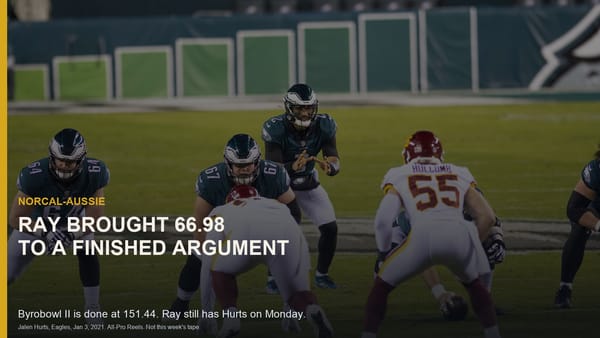 Jalen Hurts, Eagles number 1, under center against Washington. All-Pro Reels. Not this week's game.